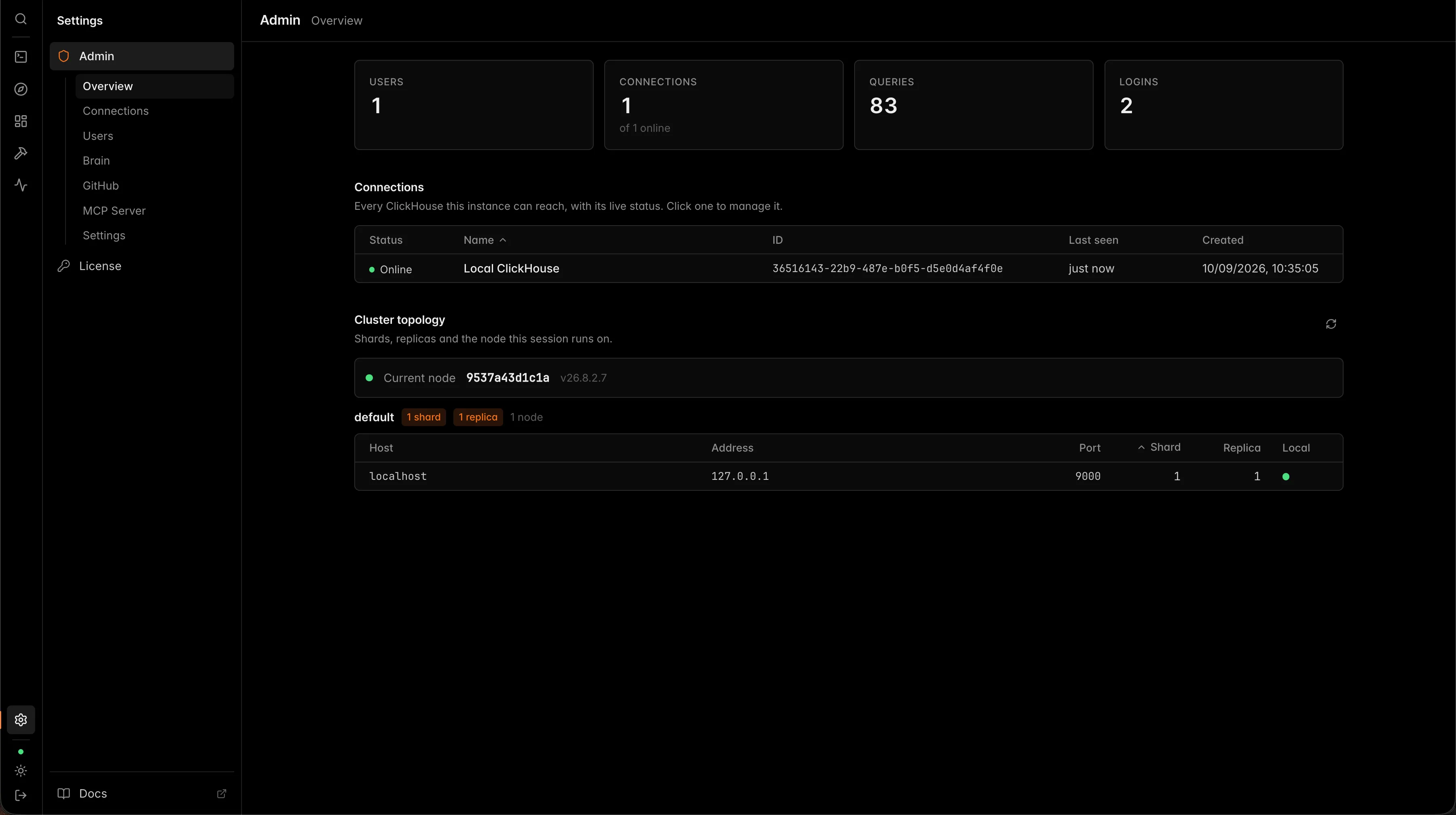 CH-UI: Admin